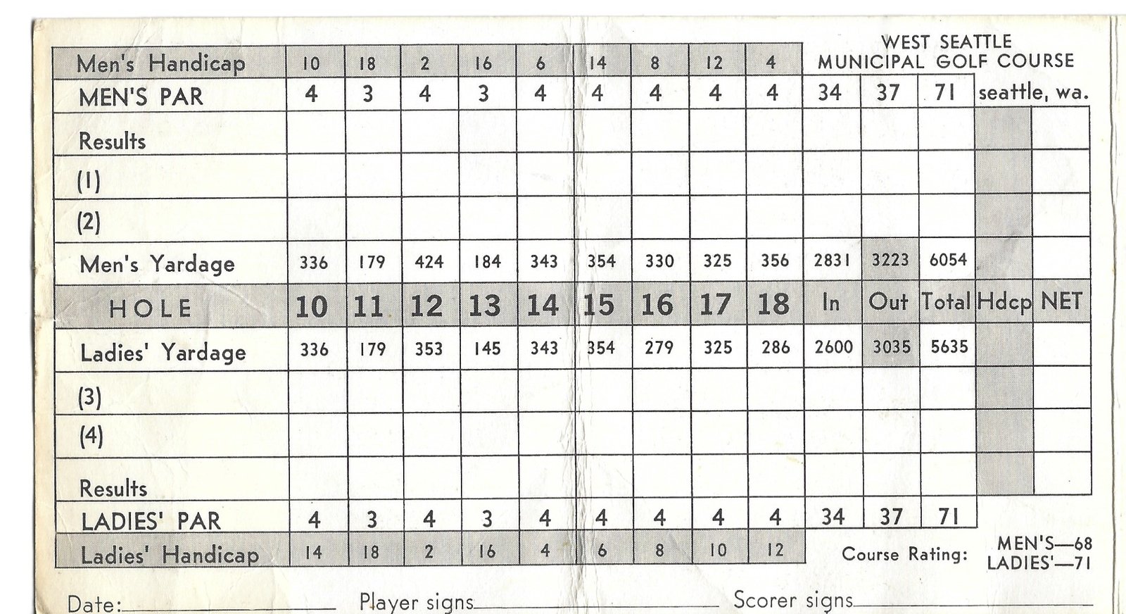 Historic West Seattle Golf Course Score Card